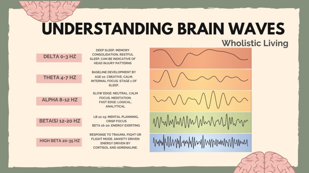 what is neurofeedback therapy